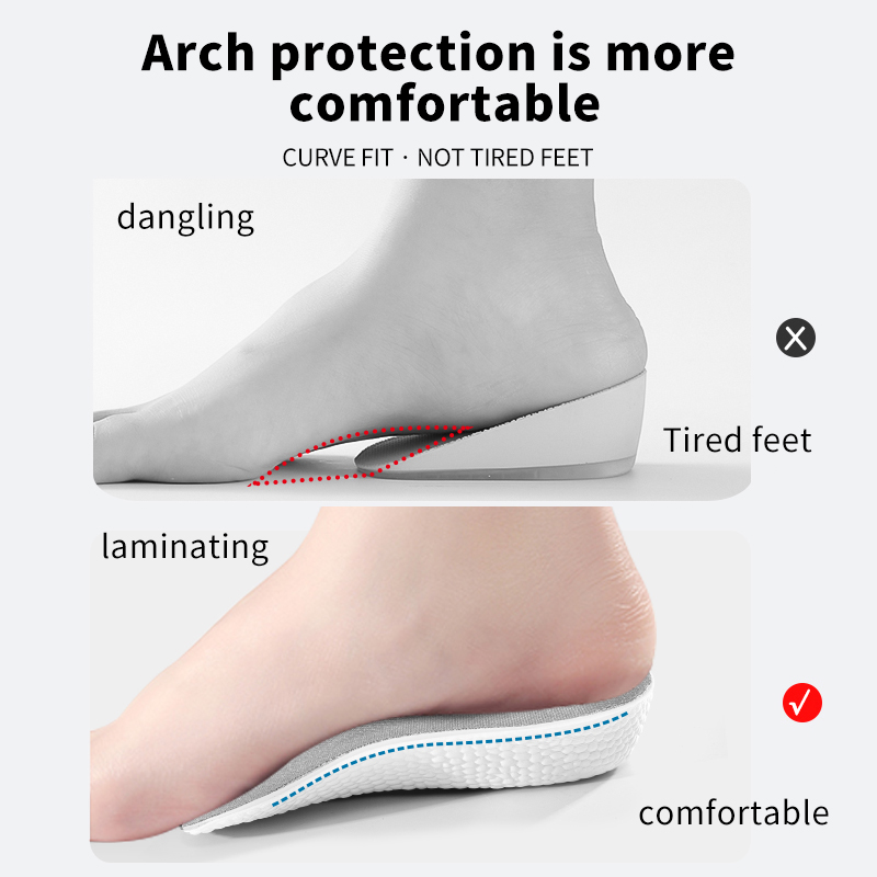 Plantillas para aumentar la al - Insole Memory Foam reseña y precio