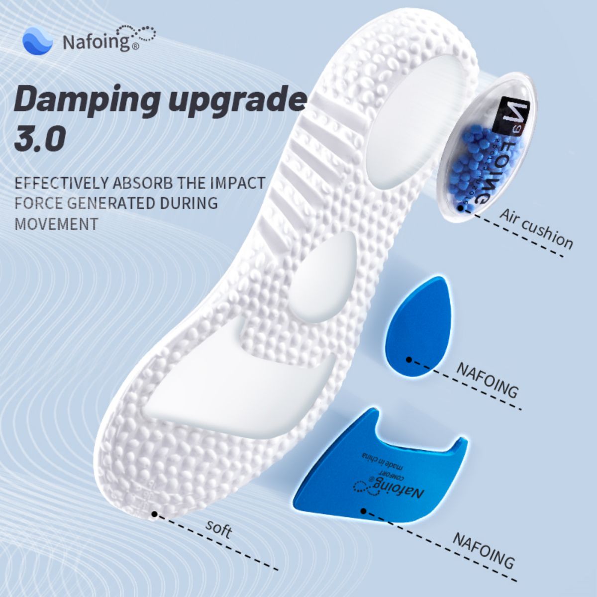 Plantilla deportiva mejorada c - Insole Memory Foam reseña y precio