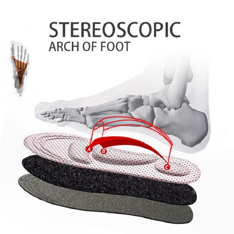 Plantillas ortopédicas con coj - Insole Memory Foam reseña y precio